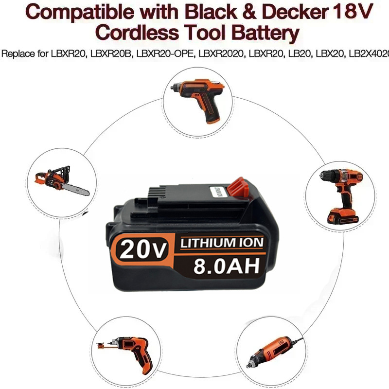 Akumulator zamienny 3.0Ah-8.0A – Black+Decker Tool 20V Max recenzja i cena